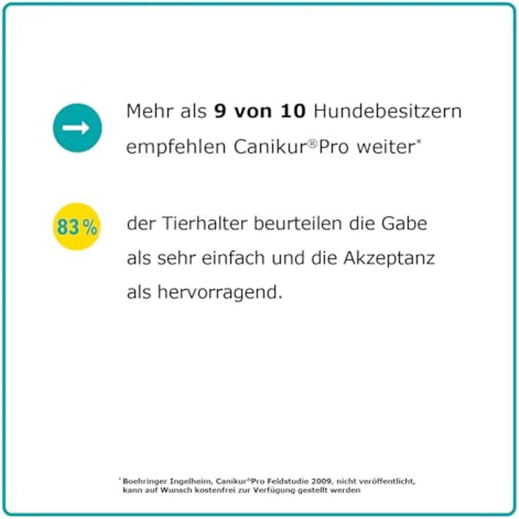 CANIKUR PRO Diät-Ergänzungsfuttermittel zur Unterstützung der natürlichen Darmflora für Hunde und Katzen, 15ml Paste mit Pro- und Präbiotika – Bild 5