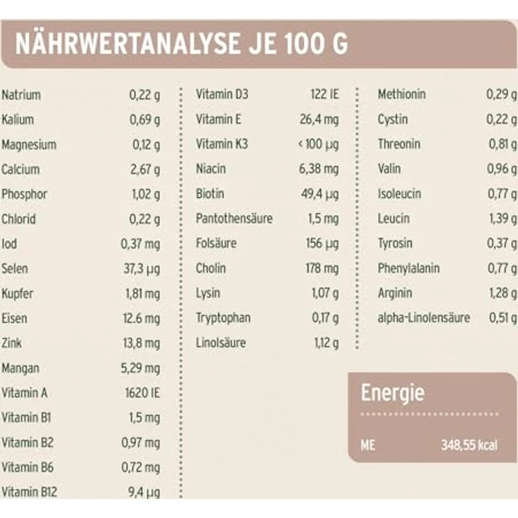 AniForte PureNature FarmsLamb, halbfeuchtes Trockenfutter mit herzhaftem Lamm und Süßkartoffeln, 12,5 kg für ausgewachsene und sensible Hunde – Bild 5
