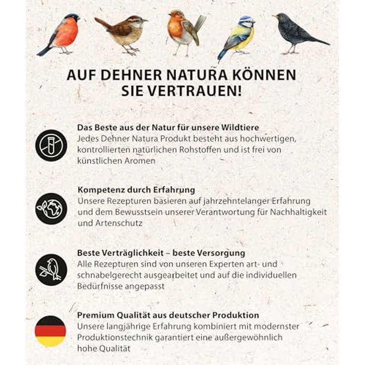 Dehner Natura Premium Wildvogelfutter, Erdnuss-Aufstrich, energiereiches Ganzjahresfutter, 2 kg Eimer – Bild 4