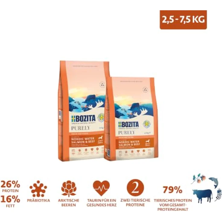 Bozita Dog Purely Adult Small LACHS & RIND Grain Free, 2,5kg - Duo Protein Hundefutter für kleine bis mittelgroße Rassen, ohne Huhn, mit FOS und Taurin – Bild 2