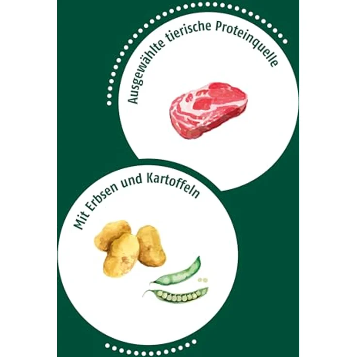 Christopherus Snacks Soft-Im-Biss mit Rind, Getreidefreier, hypoallergener Hundesnack ohne Zuckerzusatz, 125 g – Bild 3