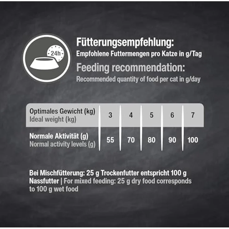LEONARDO Senior GF Katzenfutter, 300g mit frischem Lachs, leicht verdaulich, getreidefrei, Alleinfutter, Made in Germany – Bild 4