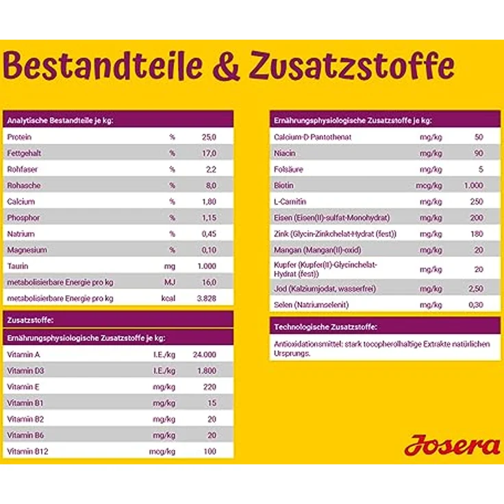JOSERA MiniDeluxe, Premium Trockenfutter für kleine Rassen, 10 kg, Lamm & Süßkartoffel, weizenfrei, leicht verdaulich, 1er Pack – Bild 5