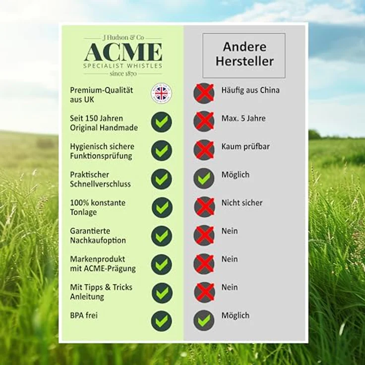 ACME Hundepfeife No. 210,5, Laut und weitreichend, Frequenzstandardisiert, inklusive GRATIS Pfeifenband, Snorkel Blue – Bild 4
