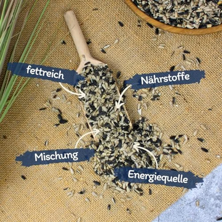 Lyra Pet® Sonnenblumenkerne Mix 25 kg | Geschälte & ungeschälte Kerne, fettreiches Wildvogelfutter, nährstoffreich und energiefördernd für Garten- und Wildvögel – Bild 2