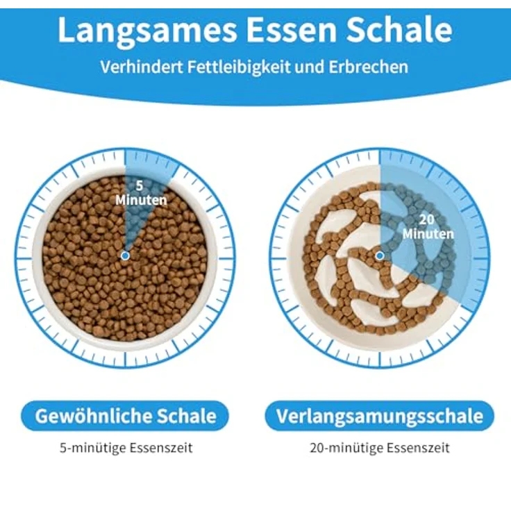 unbholkk Anti Schling Napf Katze Erhöht, Keramik Antischlingnapf mit rutschfestem Bambusgestell für langsames Fressen von Nass- und Trockenfutter für Katzen und kleine Hunde – Bild 2