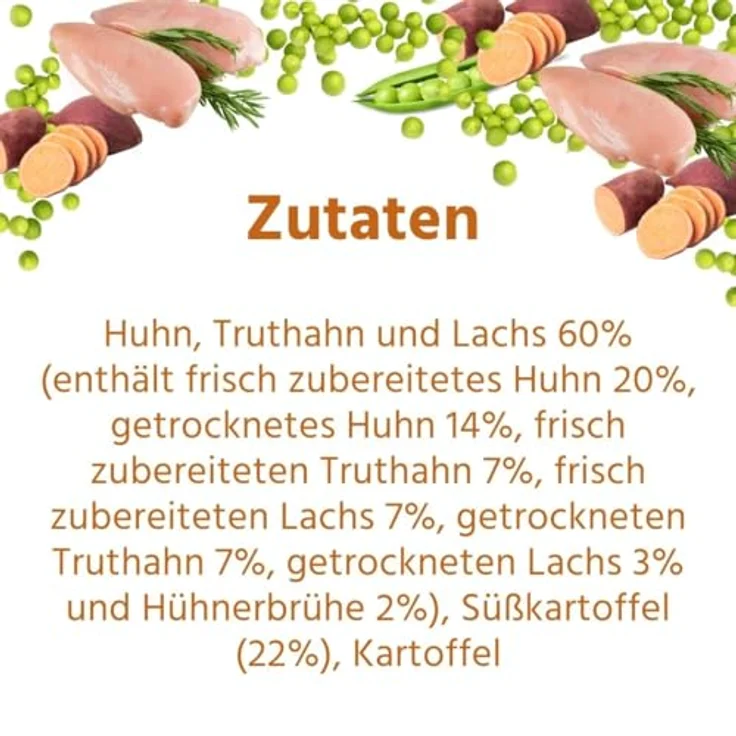 Wildfang® Hundefutter Junior - Trocken - Getreidefreies Premium Hundefutter mit 60% Huhn, 12 kg – Bild 4