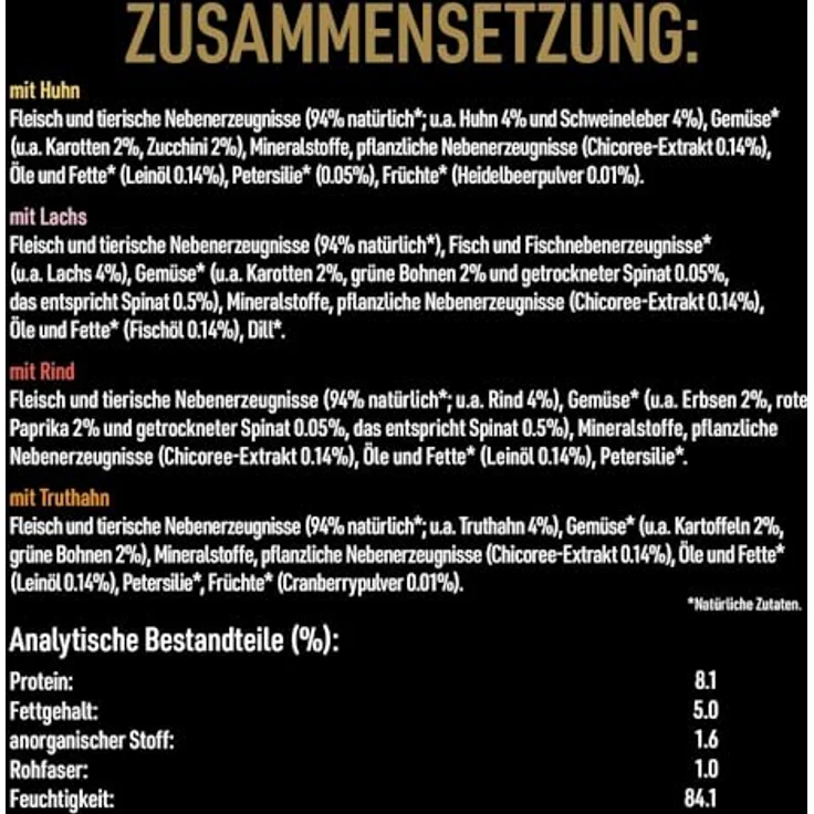 Cesar Natural Goodness Premium Hunde Nassfutter, 4 Varietäten in Sauce, Megapack 24x100g, 100% natürliche Zutaten – Bild 5