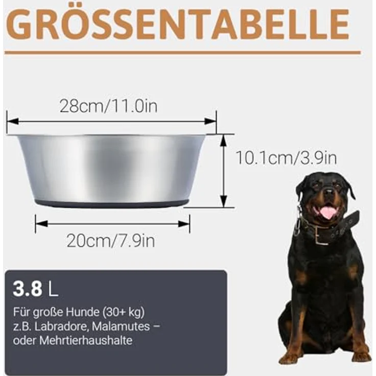 PEGGY11 Extra großer Hundenapf, 2er Set aus Edelstahl mit rutschfestem Silikonboden, 3800 ml – Futter- & Wassernapf für sehr große Hunde – Bild 2