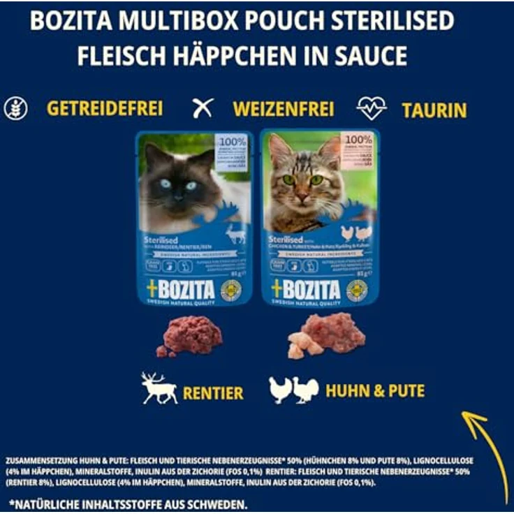 Bozita Sterilised Nassfutter Häppchen in Sauce mit Pute - 12x85g getreidefreies & weizenfreies Katzenfutter mit 8,5% Protein & 3,5% Fettgehalt – Bild 4