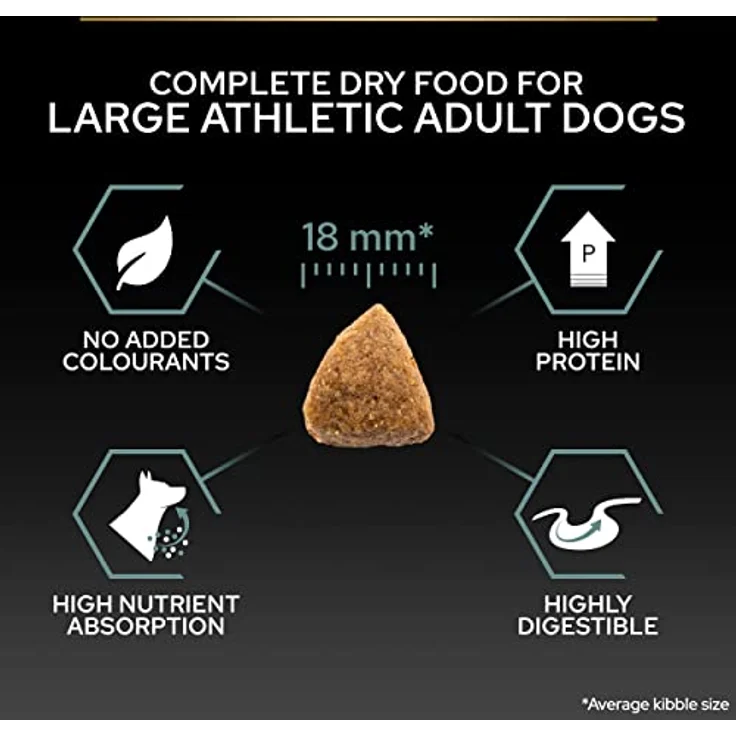 PURINA PRO PLAN Large Adult Athletic Lamm & Reis, Trockenfutter für große Hunde mit empfindlicher Verdauung, 2 x 14 kg Sparpaket – Bild 8