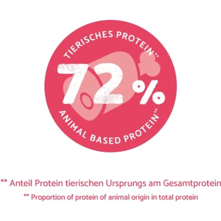 Sanabelle Trockenfutter Katze Adult Huhn, 2 kg - Hoher Fleischanteil, leicht verdaulich, reich an Proteinen, ohne Zucker und künstliche Zusatzstoffe – Bild 3