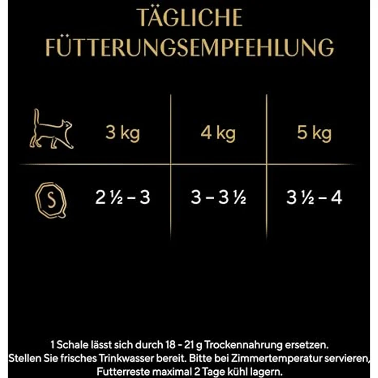 Sheba Katzennassfutter, Sauce Collection Frikassee mit Truthahn und Gemüse, 2 x 11 x 85g, ohne künstliche Farb- oder Konservierungsstoffe – Bild 5