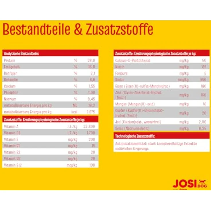 JosiDog Agilo Sport, Hunde-Trockenfutter mit 81% tierischen Proteinen, glutenfrei, für aktive Hunde, 15 kg – Bild 5