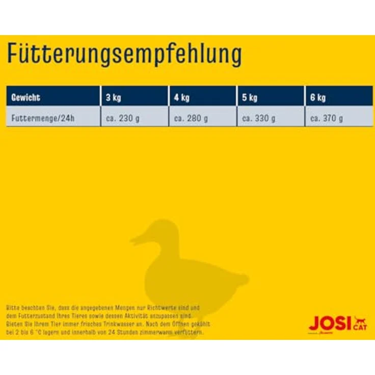 JosiCat Paté mit Ente (32 x 100 g) | Premium Nassfutter für ausgewachsene Katzen | getreidefrei | mit Vitaminen D3 & E | Made in Germany – Bild 5