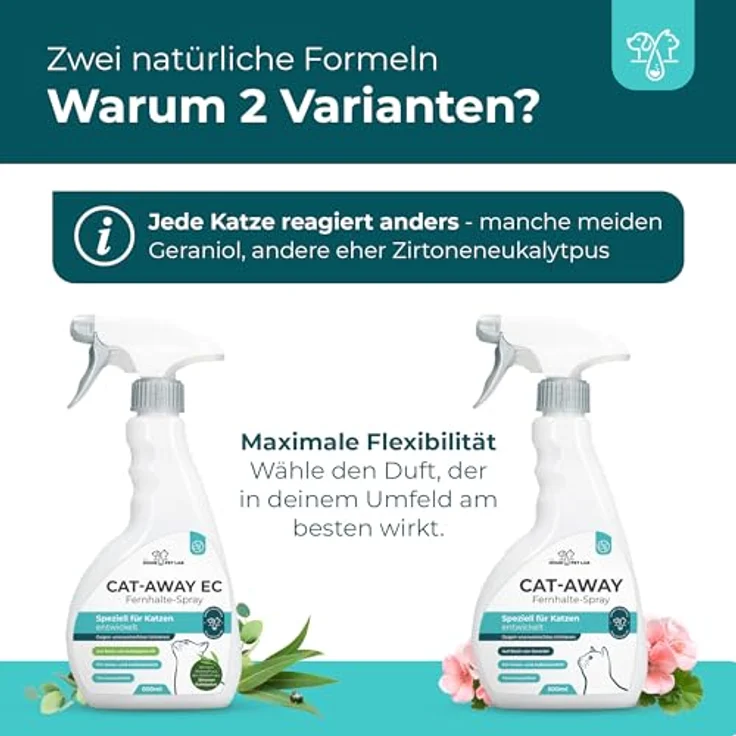 The Home Pet Lab Katzenabwehrspray Cat-Away, 500 ml, effektives Fernhaltespray auf Geraniol-Basis für Innen und Außen – Bild 4