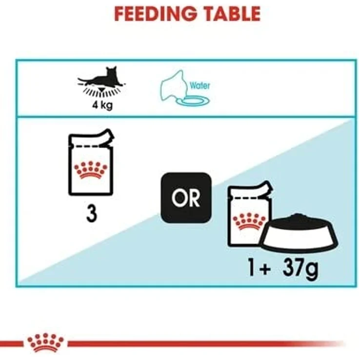 Royal Canin Urinary Care Gravy, 12 x 85 g, Nassfutter für Katzen in Soße zur Förderung des Gleichgewichts der Mineralstoffe im Harn, instinktiv bevorzugt, im Beutel – Bild 5