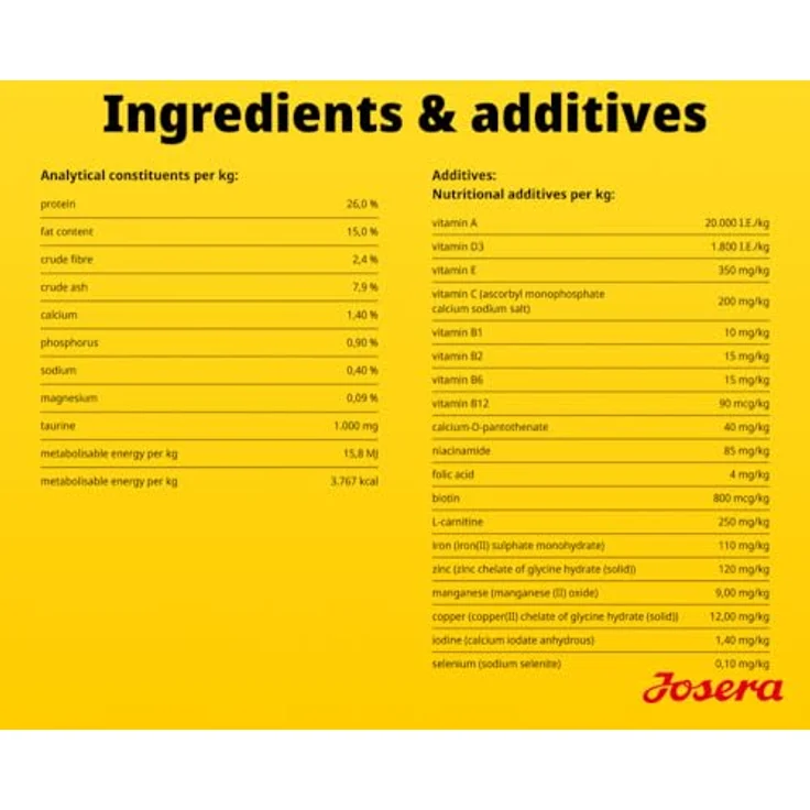 Josera Adult Duck & Sweet Potato, Getreidefreies Trockenfutter für Hunde, 12,5 kg, mit Omega 3 Fettsäuren und IMMUNE PLUS – Bild 9