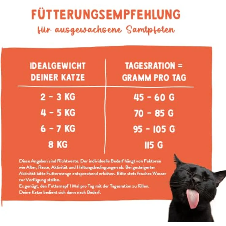 Sanabelle Trockenfutter Katze, Adult, Nordsee-Lachs, Vollnahrung mit frischem Fleisch, 250 g – Bild 4