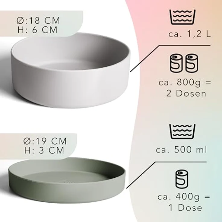 ne&no® Silikon Hundenapf 1200 ml mit Deckel für kleine und mittelgroße Hunde | rutschfest und luftdicht für frisches Futter | elegantes Design als Untersetzer – Bild 3