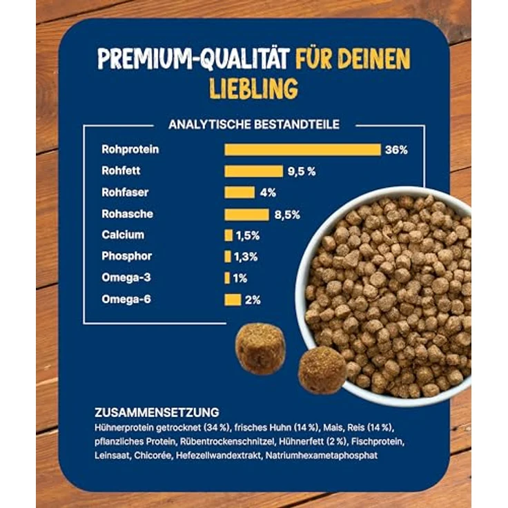 NutriQM Nutriness Adult Trockenfutter Sterilized, 5×800 g – ohne Gluten & Zucker, für sterilisierte Katzen, mit 48% Huhn, Initiative Tierwohl zertifiziert, Made in Germany – Bild 5