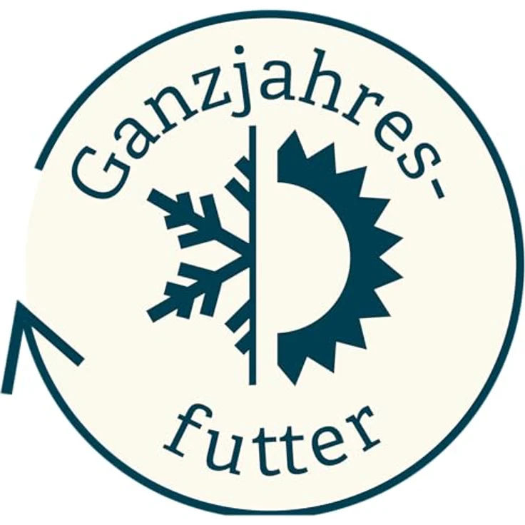 Elles Meisenfutter 2,5 kg, Energiereiches Ganzjahresfutter mit Sonnenblumenkernen, Erdnüssen & Hanfsaat, Ideal für Futterhäuschen & Bodenfütterung – Bild 5