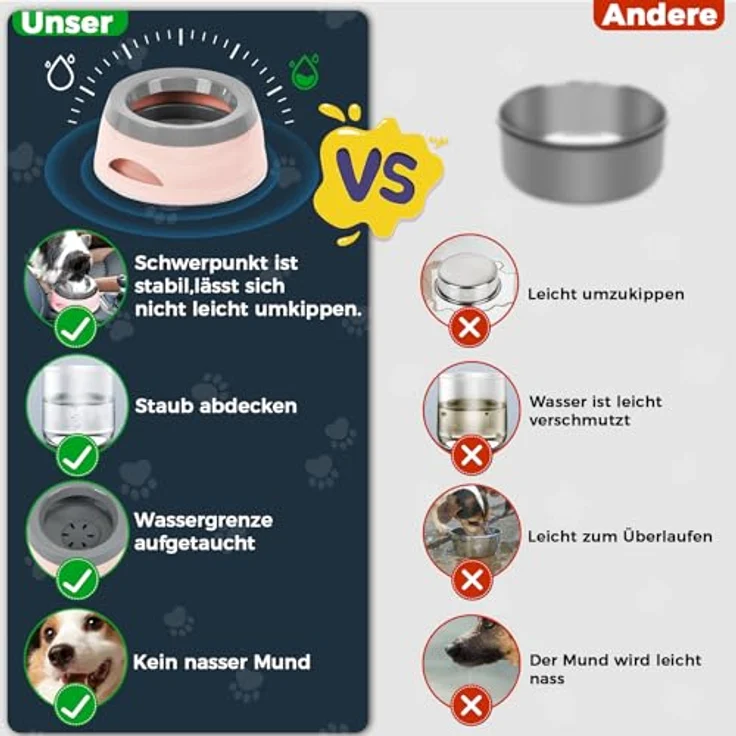Qianyou Wassernapf für Hunde Unterwegs 750ml, Auslaufsicherer Trinknapf mit Spritzschutz, rutschfest und tragbar, Abnehmbarer Kunststoff, Rosa – Bild 4