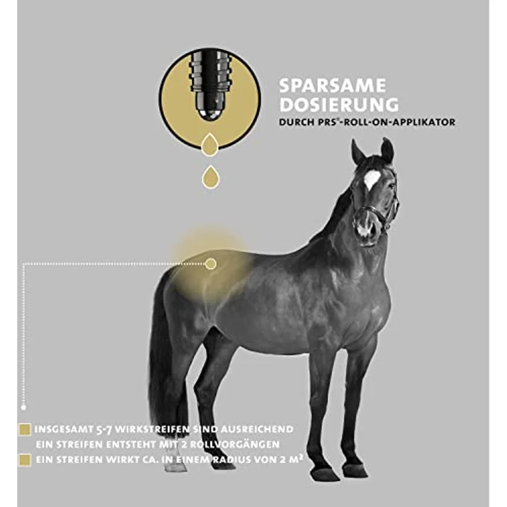 Peticare Anti-Kriebelmücken, Gnitzen Roll-On für Pferde | Effektive Sommerekzem-Vorbeugung mit PRS® System | Geräuschlose Abwehr – petHorse Protect 2011 – Bild 5