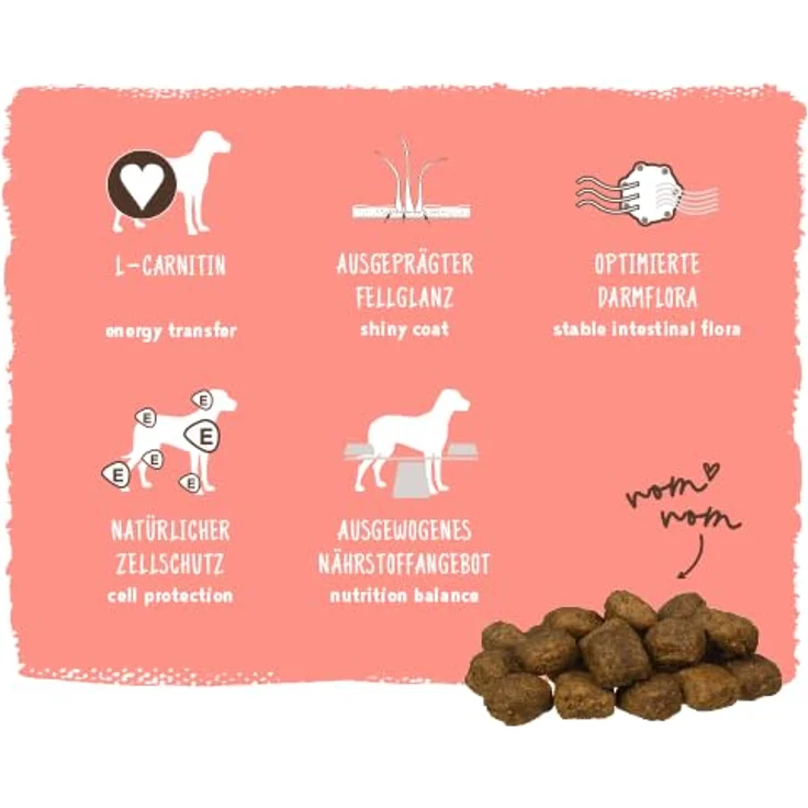 bosch HPC Active, Hundetrockenfutter für aktive Hunde, 1 x 15 kg, Geflügel, weizenfrei, zuckerfrei, mit L-Carnitin und Muschelextrakten – Bild 5