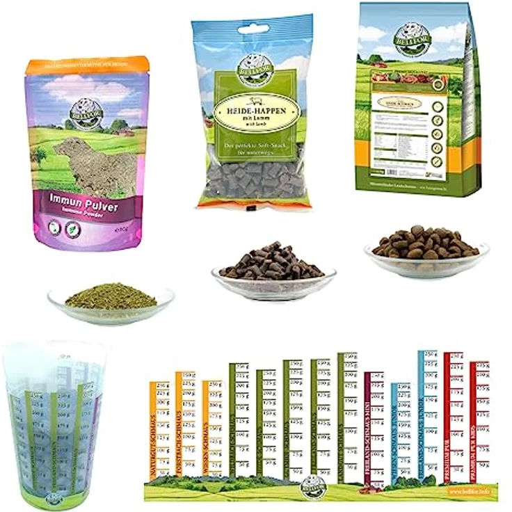 Bellfor Futterset für Kleiner Münsterländer – Getreidefreies Trockenfutter mit Weidelamm & Wildkaninchen 2,5 kg, Soft-Snacks 200 g & Immun Pulver 80 g – Bild 3