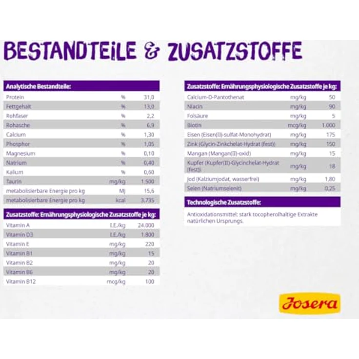 Josera Culinesse Adult, Premium Trockenfutter für wählerische Katzen, 10 kg, Lachs & Geflügel, weizenfrei, gut verträglich – Bild 4