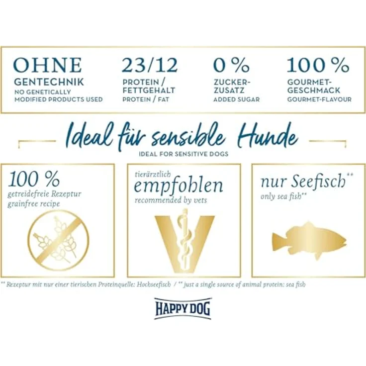 HAPPY DOG Sensible Trockenfutter Hund Adult, Karibik, getreidefreie Rezeptur mit Seefisch, 1 kg – Bild 3
