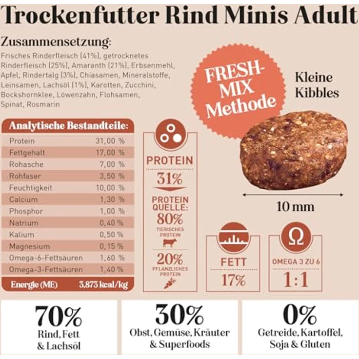 THE GOODSTUFF Minis Rind (Adult) 1 kg | Getreidefreies Hundefutter mit 70% Rindfleisch | Nährstoffreich und hochverträglich für ausgewachsene Hunde – Bild 5