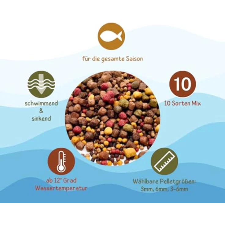 Warnick's Koifutter 10-Sorten-Mix, 6 mm für Koi, Goldfisch, Wels & Garnele, 5 kg - Stärkt Farben & Immunsystem – Bild 2