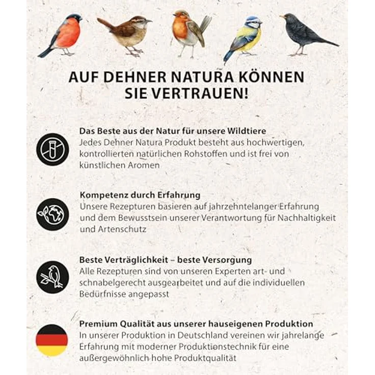 Dehner Natura Premium Wildvogelfutter, schalenfreies Ganzjahresfutter, protein- und energiereich, 5 kg – Bild 4