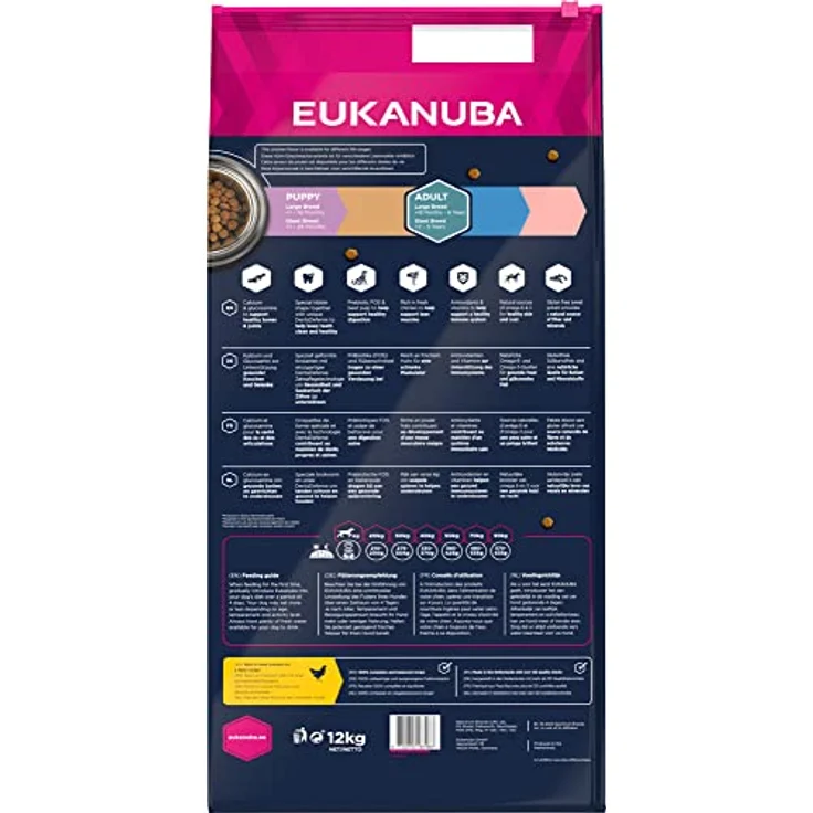 Eukanuba Hundefutter getreidefrei mit Huhn für große Rassen, Trockenfutter für ausgewachsene Hunde, 12 kg, reich an frischem Huhn, glutenfrei, mit Glucosamin für gesunde Gelenke – Bild 2