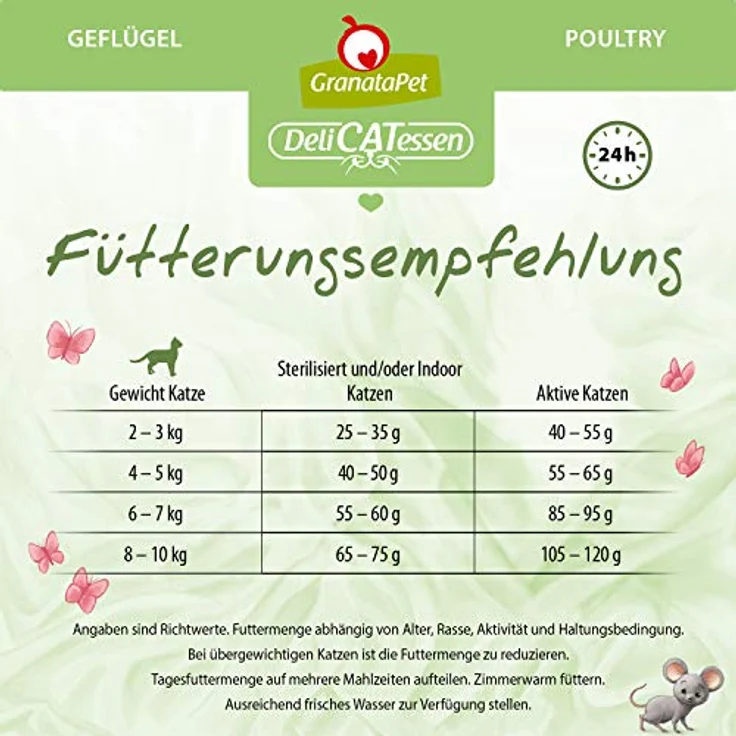 GranataPet DeliCatessen Geflügel Adult, Trockenfutter für Katzen, getreidefrei & ohne Zuckerzusätze, 9 kg – Bild 5