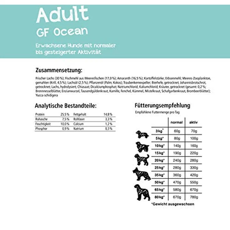 Belcando Adult GF Ocean, 4 kg getreidefreies Trockenfutter mit 30% frischem Lachs für ausgewachsene Hunde, Alleinfutter ohne Getreide – Bild 2
