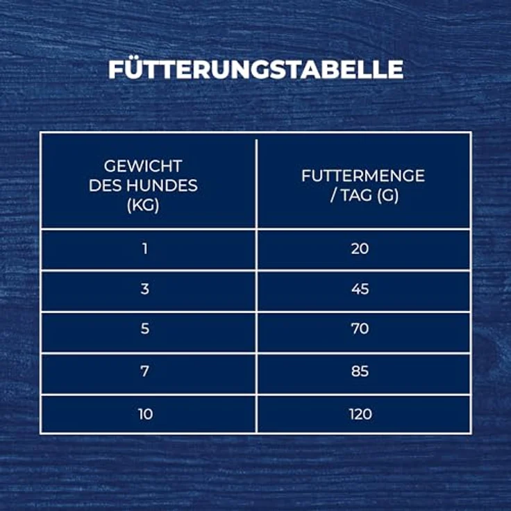Brit Premium by Nature Adult S, Hunde-Trockenfutter 8kg für ernährungsbewusste Hunde – Bild 8