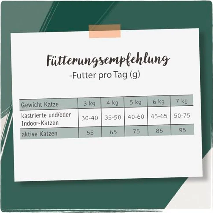 Venandi Animal Lachs, Katzen-Trockenfutter mit 80% tierischem Eiweiß, getreidefrei, 1,5 kg – Bild 5