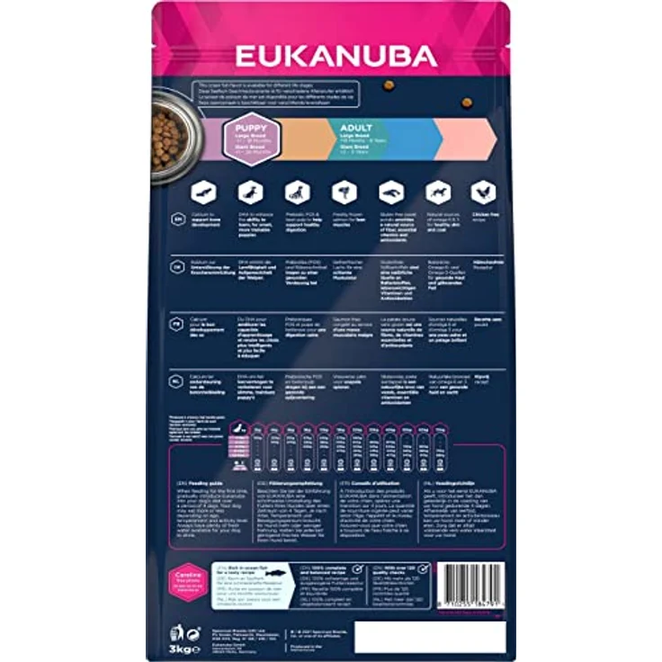 Eukanuba Welpenfutter getreidefrei mit Fisch für große Rassen, Trockenfutter für Junior Hunde, 3 kg, reich an Seefisch und Lachs, Förderung der Lernfähigkeit und gesunden Verdauung – Bild 2