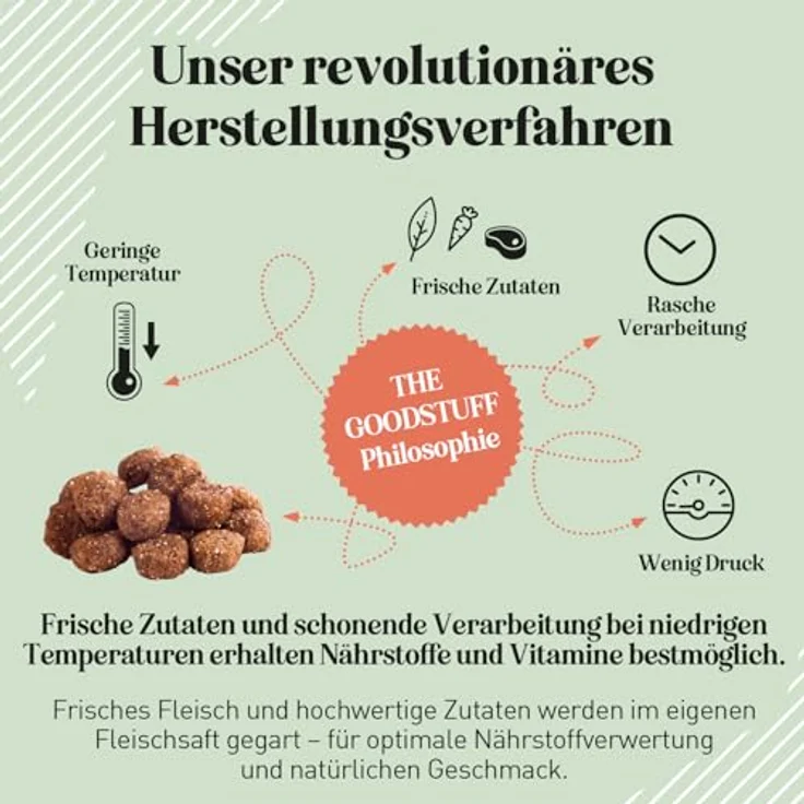 The Goodstuff Senior und Adult Light Huhn, Hunde-Trockenfutter mit hohem Fleischanteil, 12,5kg – Bild 7