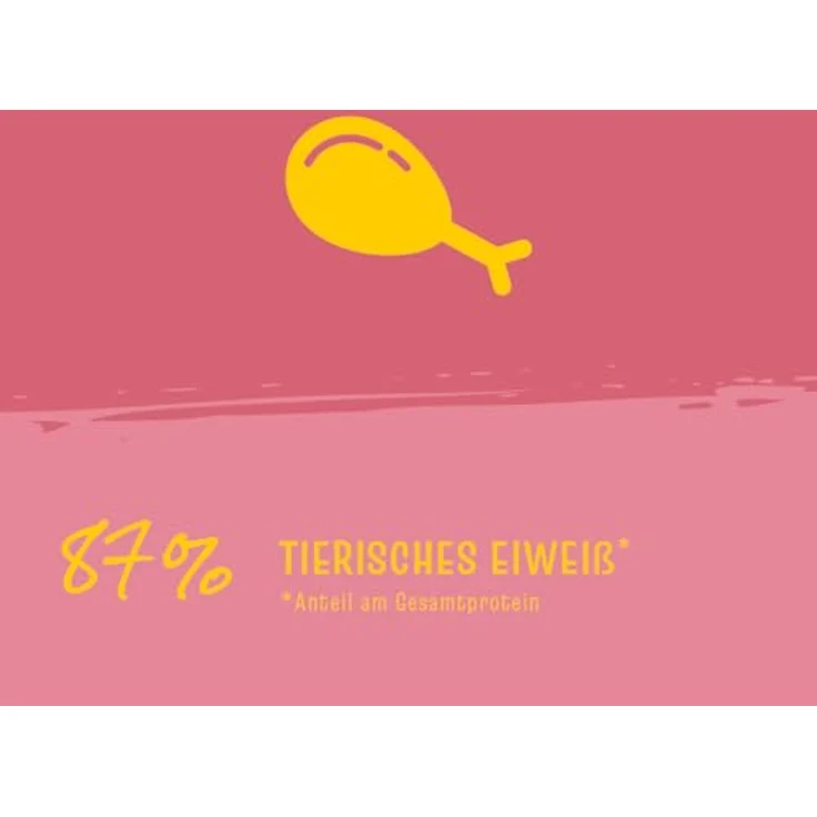 JosiCat Kitten Trockenfutter (1 x 10 kg) | Premium Juniorfutter für wachsende, tragende & säugende Katzen | hoher Energiegehalt, mit Lachsöl & Vitaminen | Ohne Weizen, Soja & Zucker | Made in Germany – Bild 3