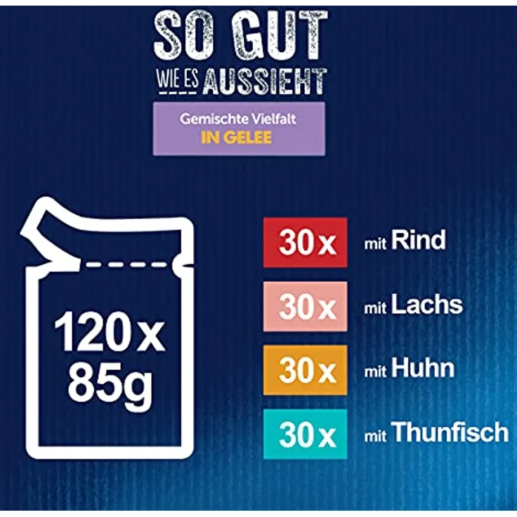 FELIX So gut wie es aussieht Senior Katzenfutter nass in Gelee, Sorten-Mix, 120er Pack (120 x 85g), Rind, Lachs, Huhn, Thunfisch, 100% komplett & ausgewogen – Bild 2