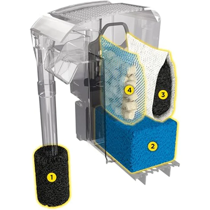 Fluval AC20, Innenfilter für Aquarien bis 76 l, mehrstufige Reinigung, leiser Betrieb, Süsswasser und Salzwasser geeignet – Bild 6