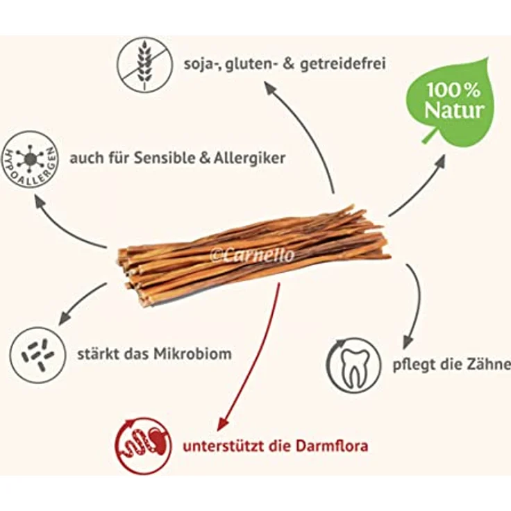 Carnello Hundeleckerli Hundespaghetti, getreidefreie Hundesnacks, 2 x 60g Beutel, unterstützt die Verdauung – Bild 3