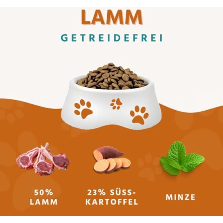 Wildfang® Hundefutter - Trocken - Getreidefreies Premiumfutter mit 50 % Lamm, Süßkartoffel & Minze (2 kg) – Bild 2