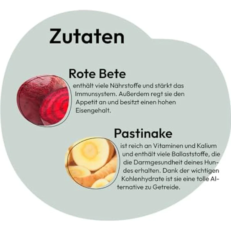GRAU Trockengemüsemischung zum BARFen für Hunde, Mischung Nr. 2 mit Karotten, Rote Bete, Zucchini und Pastinaken, 1,2 kg – Bild 4