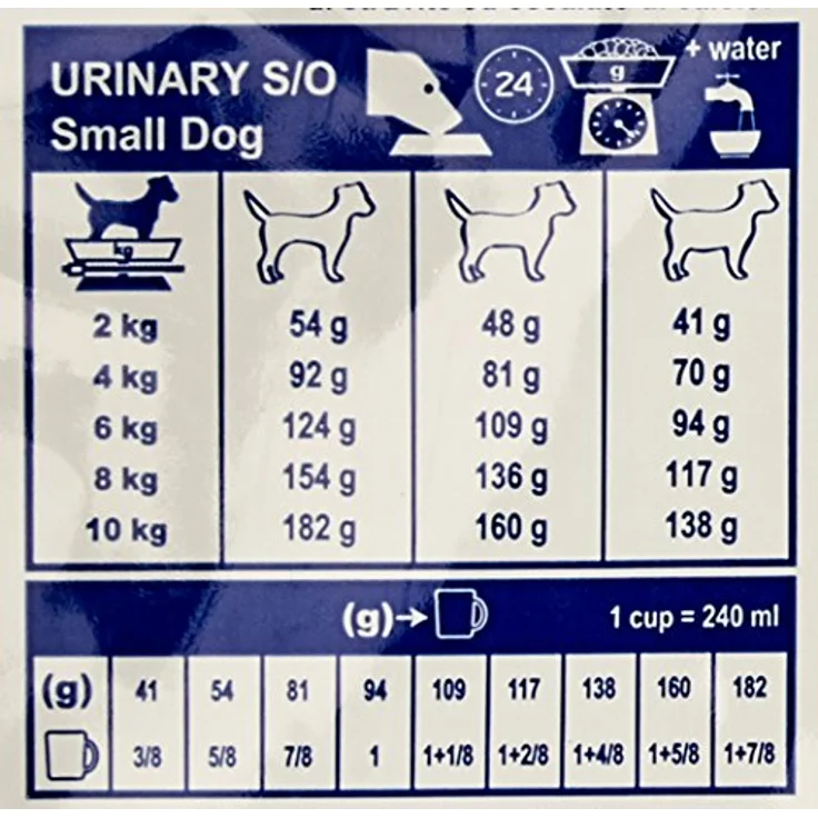 Royal Canin Vet Diet Urinary S/O, Trockenfutter für kleine Hunde, 8 kg – Bild 2
