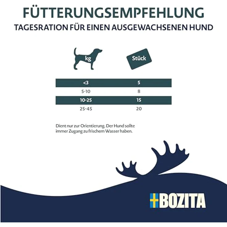 Bozita Meaty Bites Lamm, getreidefreier Hundesnack mit hohem Fleischanteil, 70 g – Bild 2